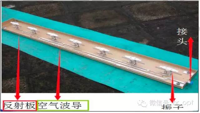 【干貨】最好的天線基礎(chǔ)知識(shí)，方便查詢，超實(shí)用！