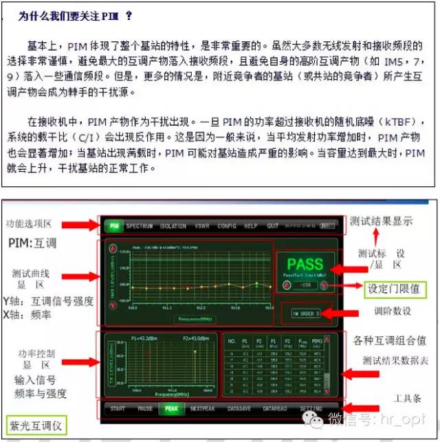 【干貨】最好的天線基礎(chǔ)知識(shí)，方便查詢，超實(shí)用！